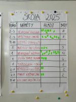 Fotografie img-20250603-wa0008_original.jpg