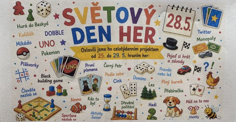 Světový den her 