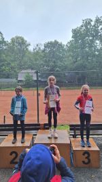 Fotografie bc30b9ae-84ef-4ba6-93f2-7749f71e0c8e_1_original.jpeg